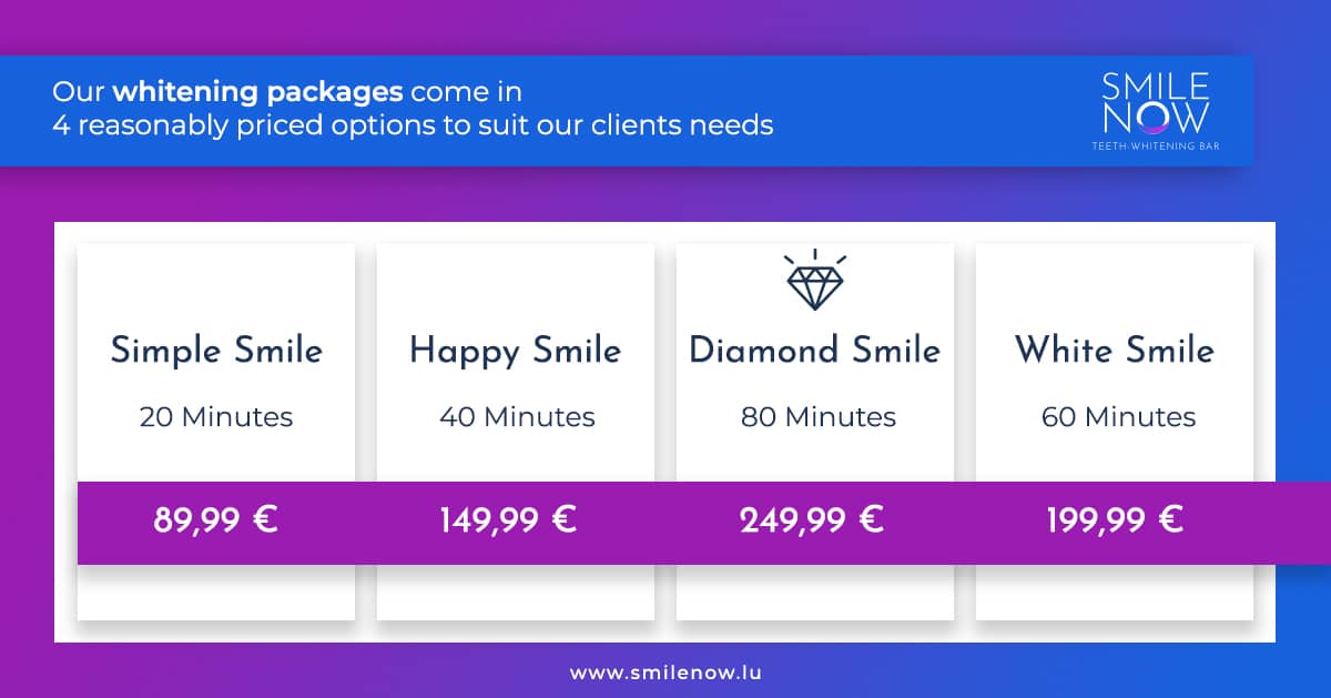 SmileNow - Facebook post - Pricing